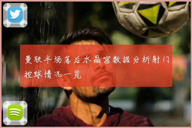曼联半场落后水晶宫数据分析射门控球情况一览