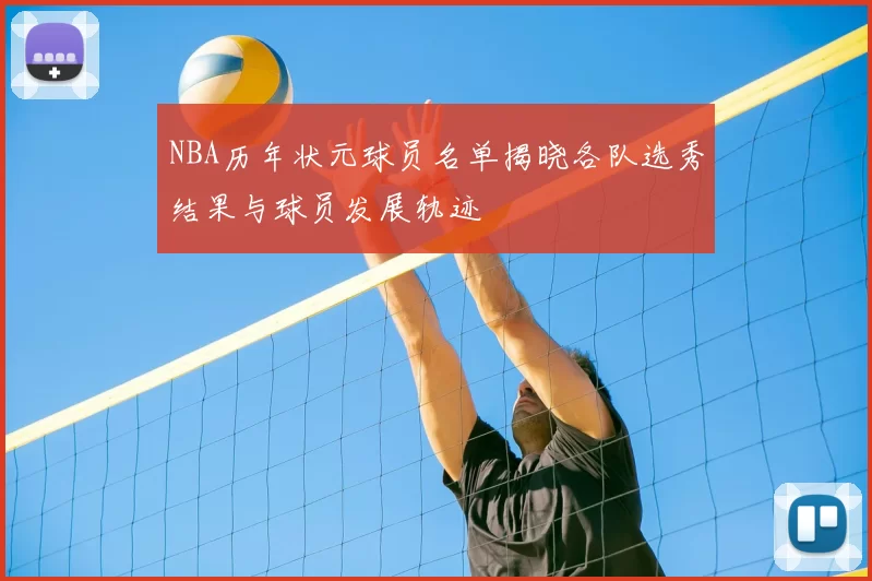 NBA历年状元球员名单揭晓各队选秀结果与球员发展轨迹
